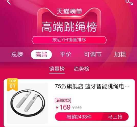 助力打造上海科技創(chuàng)新名片，錸鍶信息亮相松江五五購物節(jié)