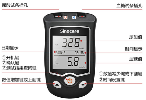 預(yù)防痛風(fēng)，三諾尿酸檢測(cè)儀必不可少