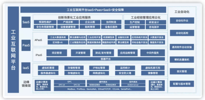 博云出席《數(shù)字化賦能制造業(yè)轉(zhuǎn)型》論壇，分享工業(yè)數(shù)字化轉(zhuǎn)型的思考