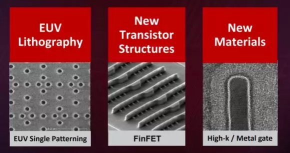 配備EUV技術(shù)的6nm！紫光展銳發(fā)布新品牌5G芯片