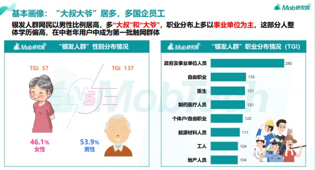 第七次人口普查數(shù)據(jù)背后的玄機(jī)，你看懂了嗎？