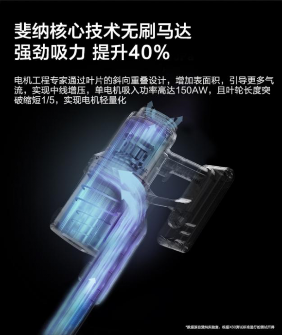 吸塵器哪個牌子好？你知道要注意哪幾點么？