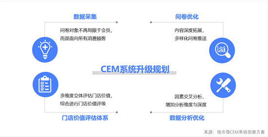 零食品牌“太會(huì)玩”，他靠什么穩(wěn)坐“江山”？