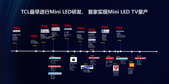 TCL智屏再次榮獲國際大獎！全面彰顯Mini LED領(lǐng)域統(tǒng)治力