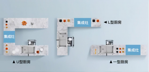 有了金帝集成灶，讓你的廚房空間瞬間變大