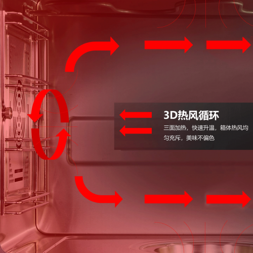 有了金帝集成灶，讓你的廚房空間瞬間變大