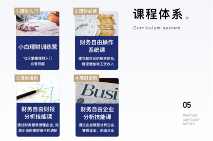 貨幣購買能力下降，選擇微淼商學院就能學到理財本領是真的嗎？