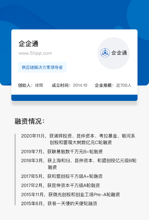 【創(chuàng)業(yè)100人】企企通徐輝：如何從SRM出發(fā)，做一個(gè)to B network？