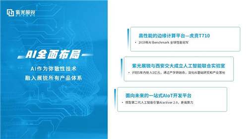 發(fā)力智能汽車，紫光展銳構(gòu)建新時代座駕“新三大件”