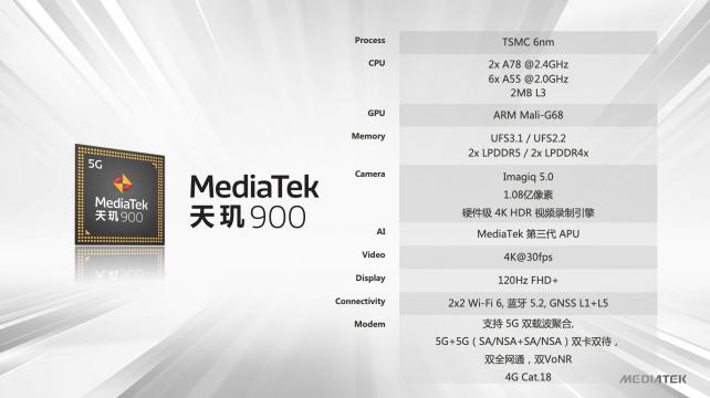 越級(jí)規(guī)格沖擊頂級(jí)旗艦，“5G戰(zhàn)車”天璣900高能來(lái)襲！