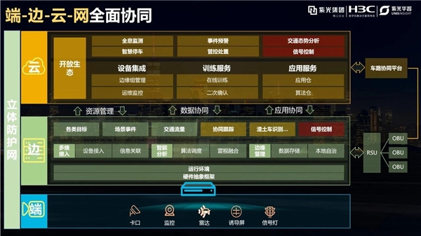 AI視覺亮劍，紫光華智&新華三聯(lián)合亮相2021交博會