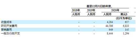 老虎證券ESOP：“在線聲優(yōu)”的魅力辣么大？勾住了上億95后