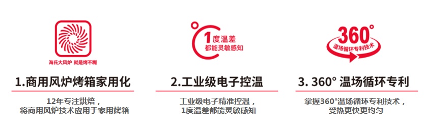 官宣！劉濤代言海氏烤箱，強強聯(lián)手，為你揭開烘焙更省事的秘籍