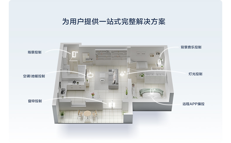 強(qiáng)強(qiáng)聯(lián)手，羅格朗中標(biāo)萬(wàn)科智能家居類全國(guó)供應(yīng)商