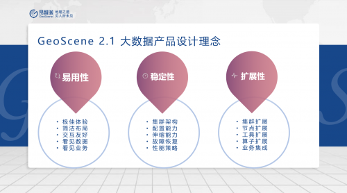 GeoScene 2.1空間大數(shù)據(jù)正式發(fā)布：算子豐富、體驗優(yōu)先