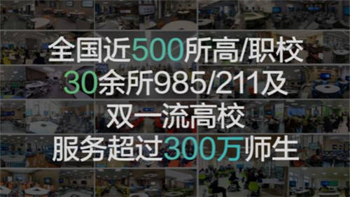 智慧教室如何更好服務(wù)教學(xué)創(chuàng)新？銳捷網(wǎng)絡(luò)分享了四個(gè)關(guān)鍵點(diǎn)