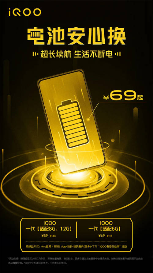iQOO一代電池安心換僅69元！售后服務(wù)堪稱行業(yè)標(biāo)桿