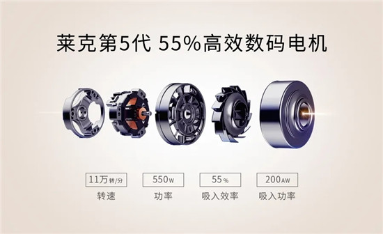 省心省力，打造高端品質(zhì)生活，萊克立式吸塵器你喜歡么？