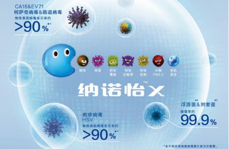 松下新品空調(diào)即將上市 內(nèi)外雙重守護(hù)引領(lǐng)健康新升級