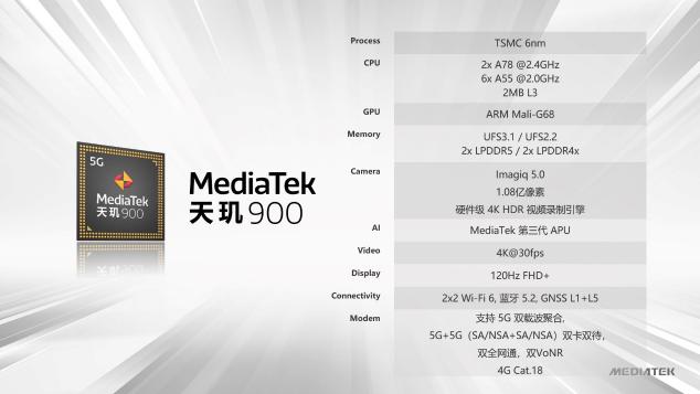 OPPO Reno6發(fā)布會日期官宣：首發(fā)天璣900，影像系統(tǒng)全面越級！
