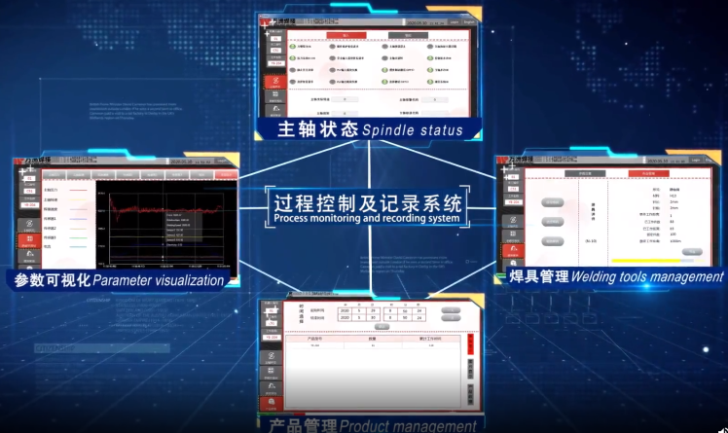 萬洲焊接發(fā)布全新H系攪拌摩擦焊機(jī)器人工作站
