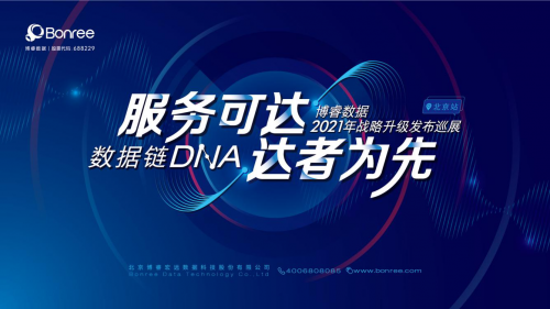 APM第一股預重構(gòu)智能運維體系，博睿數(shù)據(jù)戰(zhàn)略升級發(fā)布會召開在即