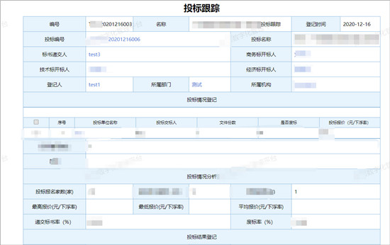 在工程咨詢行業(yè)：經營、生產數(shù)字化管理方案