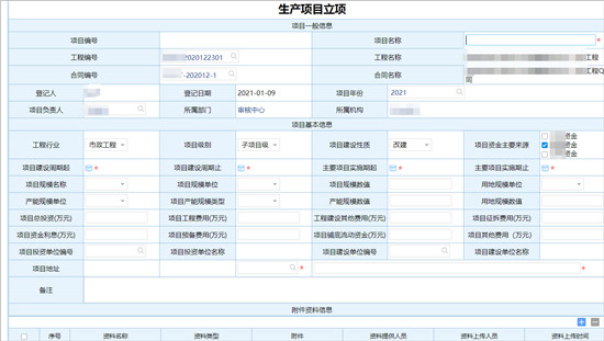 在工程咨詢行業(yè)：經營、生產數(shù)字化管理方案