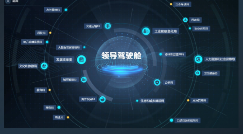 關(guān)鍵指標一鍵調(diào)取，海信AI黑科技為城市全面“體檢”