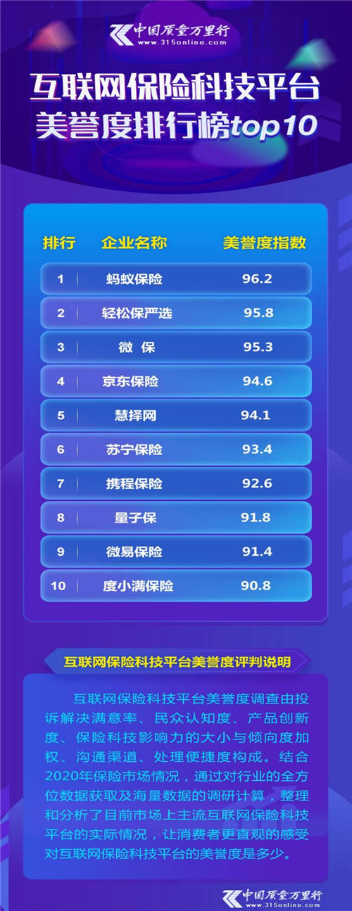 輕松集團(tuán)提供技術(shù)支持的“醫(yī)保南通寶”來(lái)了!科技賦能，惠民萬(wàn)家