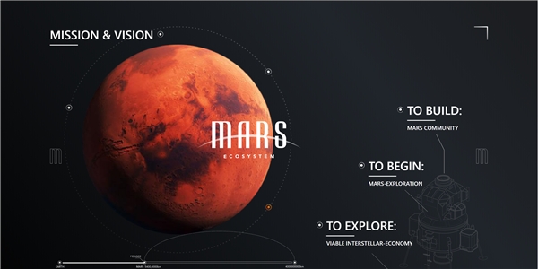 Mars新世代穩(wěn)定幣生態(tài)，開啟火星DEFI之旅