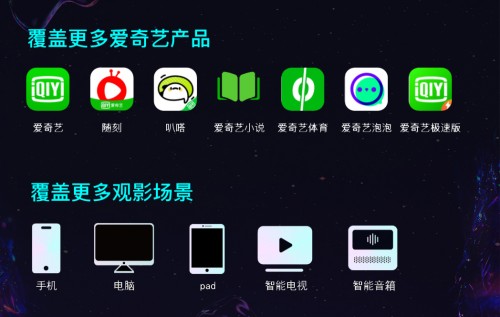 愛(ài)奇藝奇麟2.0升級(jí)背后：以技術(shù)直擊痛點(diǎn)、降本增效、深耕行業(yè)
