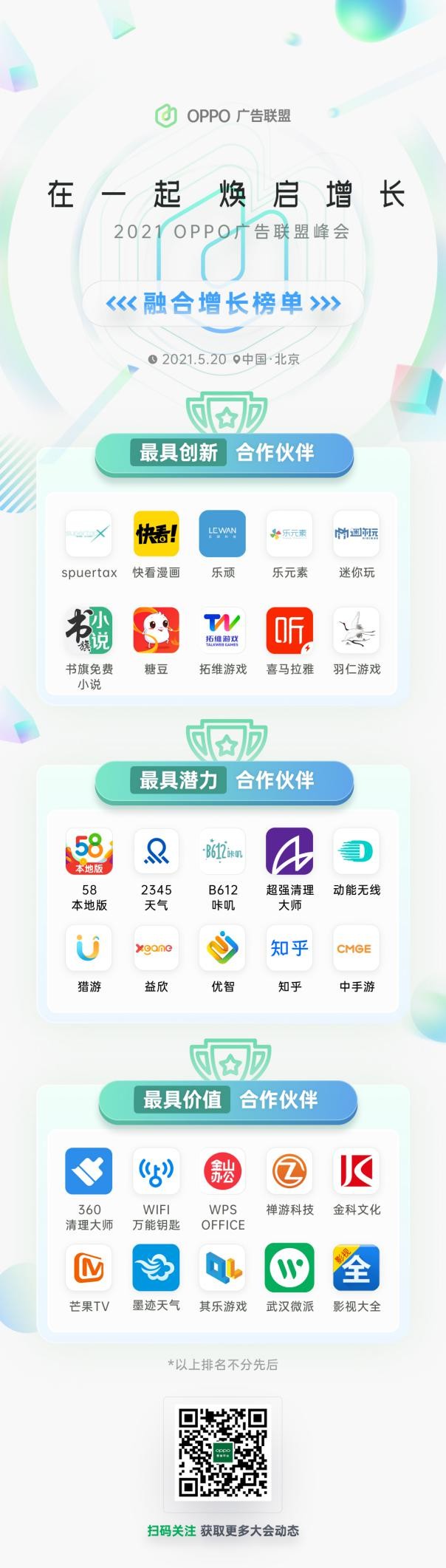 2021 OPPO廣告聯(lián)盟峰會圓滿舉辦丨擁抱聯(lián)盟新生態(tài)，打造融合增長平臺