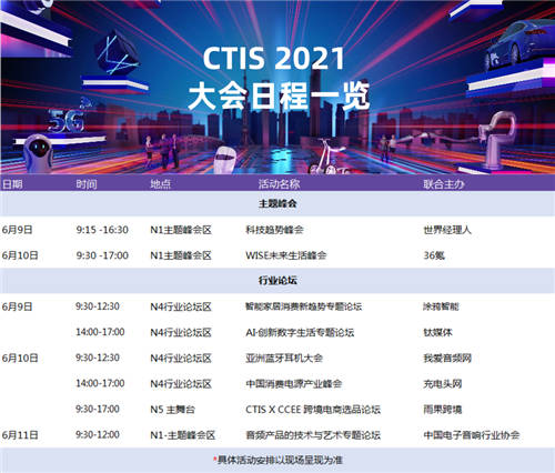 “CTIS科技及創(chuàng)新大會”即將召開，云集行業(yè)大咖，共襄思想盛宴