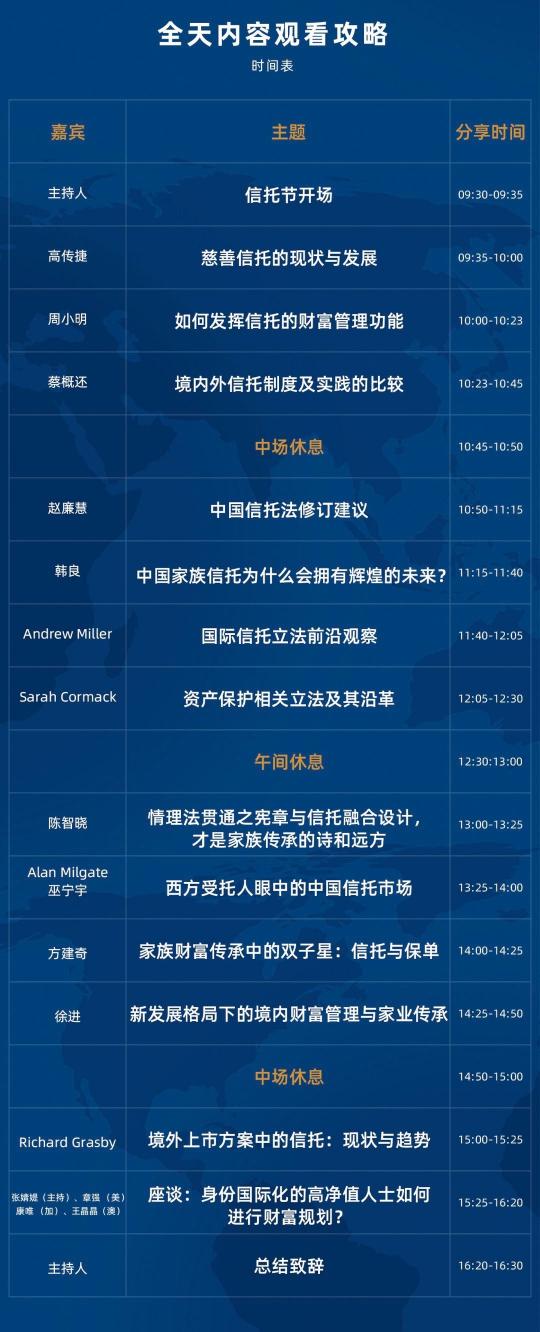 首屆家族信托節(jié)成功舉辦
