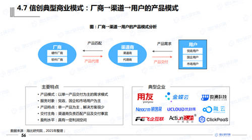 2021年中國(guó)信創(chuàng)生態(tài)報(bào)告發(fā)布 指引未來(lái)信創(chuàng)產(chǎn)業(yè)發(fā)展