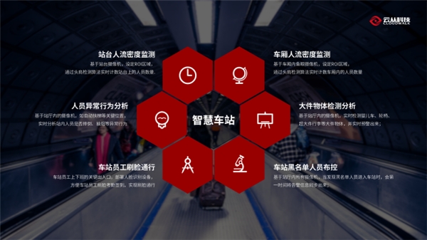 云從科技亮相2021中國(guó)智慧軌道交通大會(huì)，賦能城市軌交再升級(jí)
