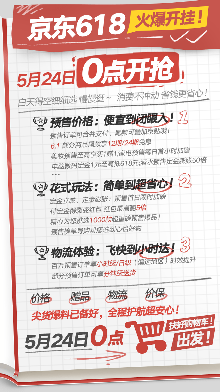 京東618重兵布局預(yù)售，用“降本增效”打造用戶、商家、平臺(tái)共贏