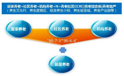 商業(yè)模式通羅百輝老師：如何規(guī)劃讓企業(yè)盈利10倍速增長的商業(yè)模式創(chuàng)新戰(zhàn)略？