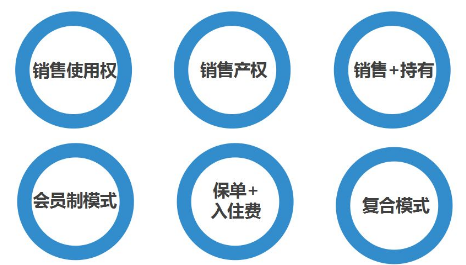 商業(yè)模式通羅百輝老師：如何規(guī)劃讓企業(yè)盈利10倍速增長的商業(yè)模式創(chuàng)新戰(zhàn)略？