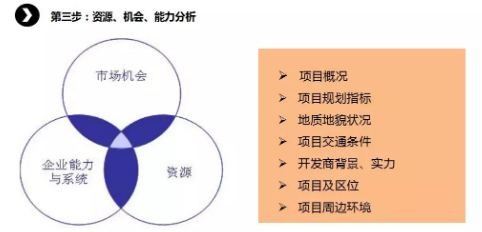 商業(yè)模式通羅百輝老師：如何規(guī)劃讓企業(yè)盈利10倍速增長的商業(yè)模式創(chuàng)新戰(zhàn)略？