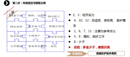 商業(yè)模式通羅百輝老師：如何規(guī)劃讓企業(yè)盈利10倍速增長的商業(yè)模式創(chuàng)新戰(zhàn)略？