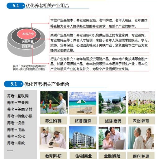 商業(yè)模式通羅百輝老師：如何規(guī)劃讓企業(yè)盈利10倍速增長的商業(yè)模式創(chuàng)新戰(zhàn)略？