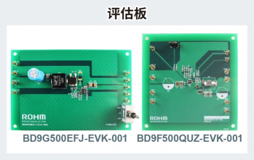ROHM開發(fā)出耐壓高達80V、輸出電流達5A的電源IC