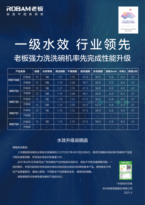 老板“中國(guó)洗碗機(jī)節(jié)”，邀你體驗(yàn)100天免費(fèi)不洗碗不刷鍋的樂(lè)趣