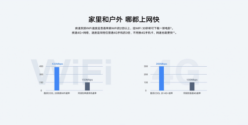 酷派COOL20發(fā)布，真材實(shí)料致敬奮斗，定義行業(yè)品質(zhì)新標(biāo)準(zhǔn)