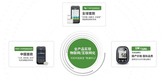 簽署戰(zhàn)略合作協(xié)議！微泰醫(yī)療與泰康保險集團(tuán)開啟戰(zhàn)略合作新征程！