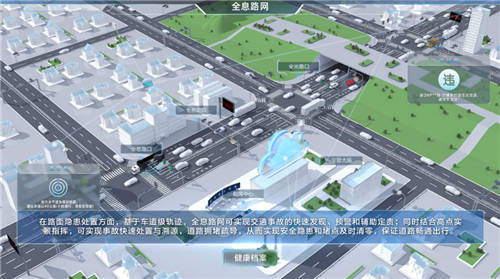 為最可愛的人，打造最有“AI”的路 