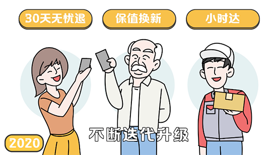 京東618推出手機9.9元服務(wù)包，幫你輕松避開手機維修的那些“坑”