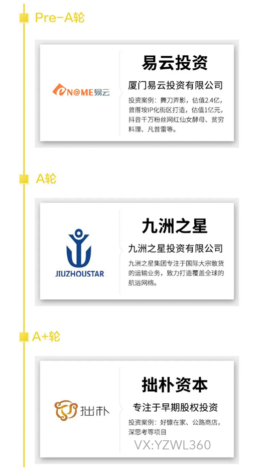 業(yè)余賺錢的項目不好找？云紙物聯(lián)替你安排好了！